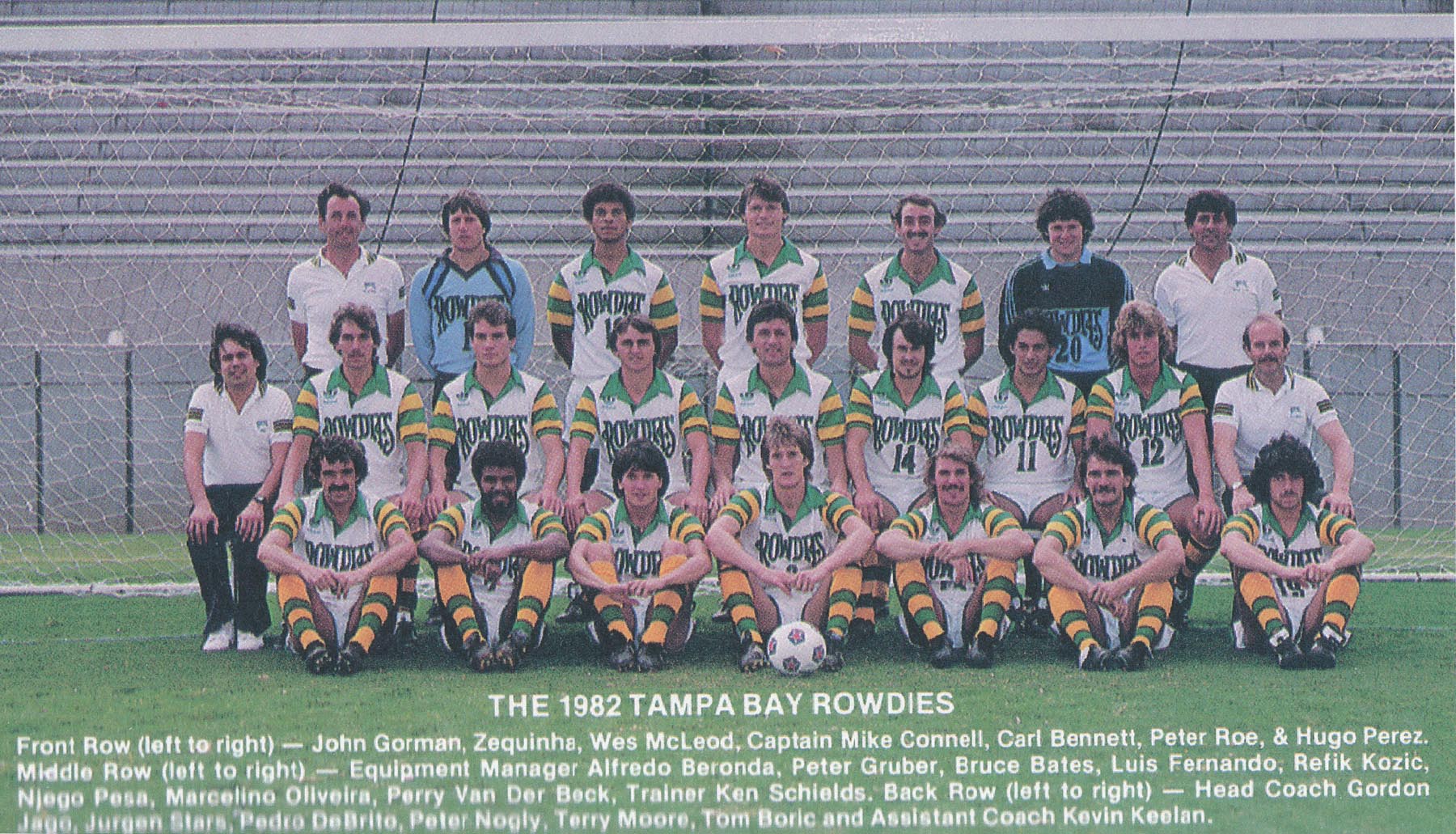 NASL Tampa Bay Rowdies Rosters